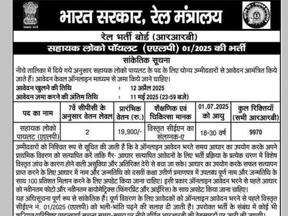 RRB-ALP-Requirement